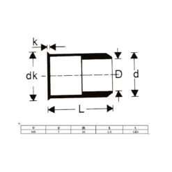 SACHET DE 50 INSERTS FILETES ACIER GALVANISE DE M5 -Magasin D'outils Pour La Maison sachet de 50 inserts filetes acier galvanise de m5 1