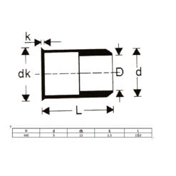 SACHET DE 50 INSERTS FILETES ACIER GALVANISE DE M6 -Magasin D'outils Pour La Maison sachet de 50 inserts filetes acier galvanise de m6 1
